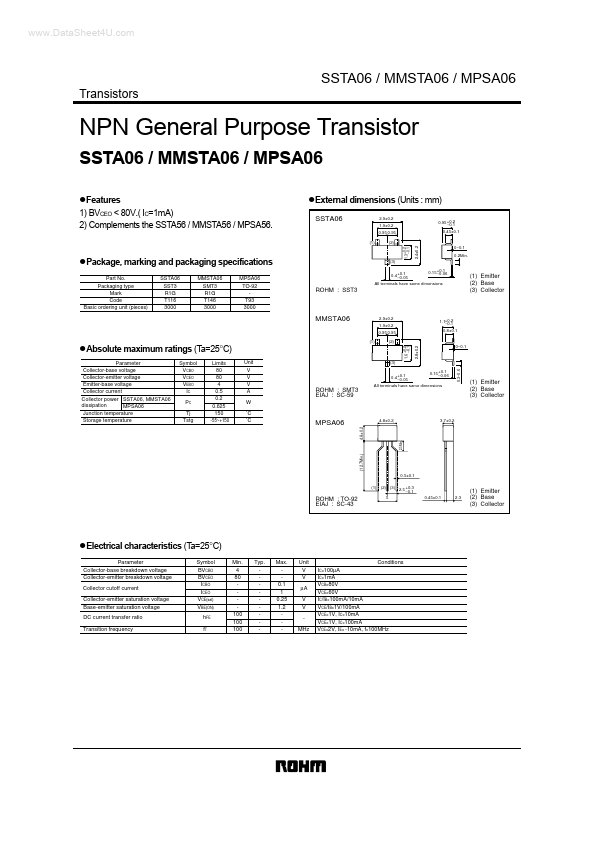 <?=MPSA06?> डेटा पत्रक पीडीएफ