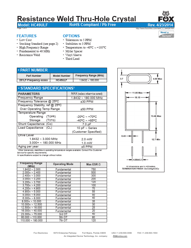 FOXLF080-20