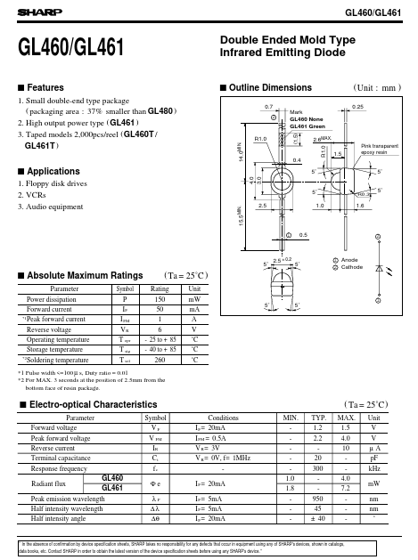 GL460