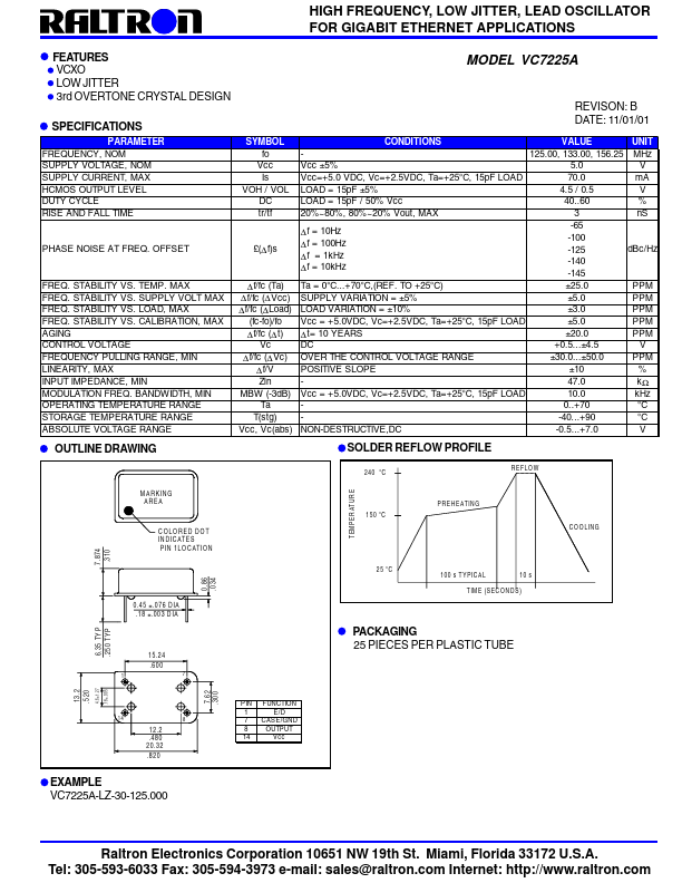 VC7225A