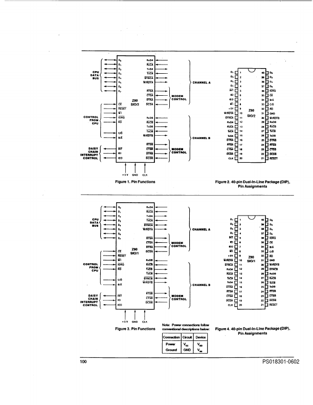 Z84C43