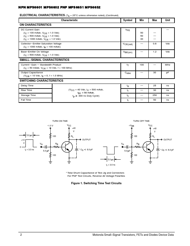 MPS6651