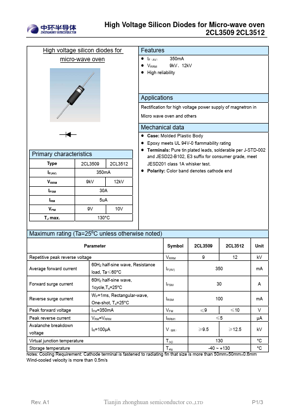 <?=2CL3509?> डेटा पत्रक पीडीएफ