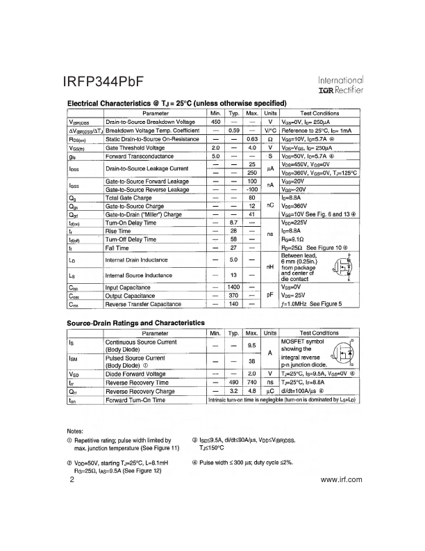 IRFP344PbF