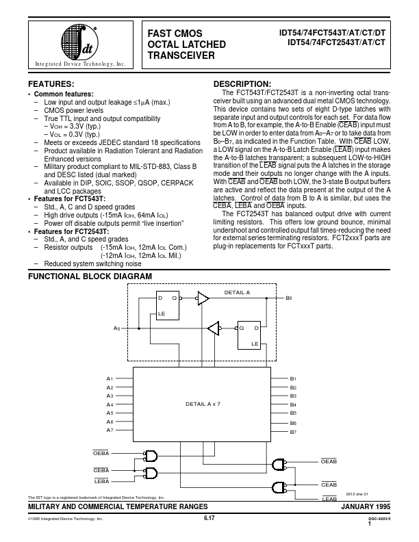 IDT54FCT543DT Integrated Device