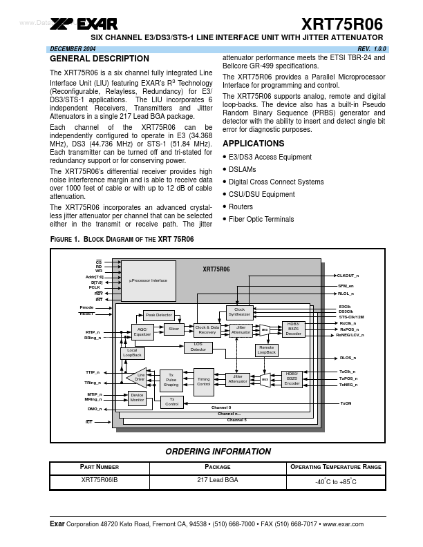 XRT75R06 Exar Corporation