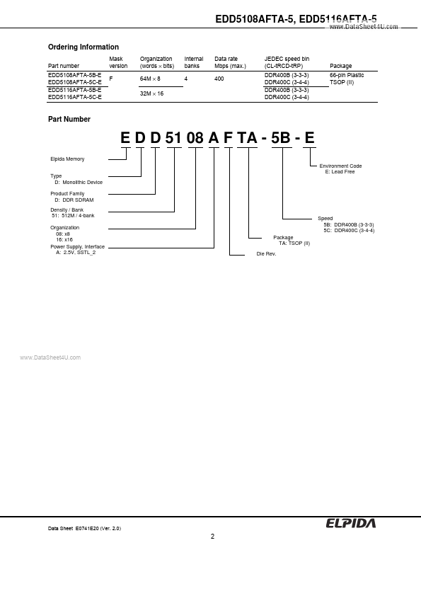 EDD5116AFTA-5