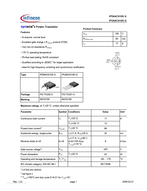 IPP64CN10N