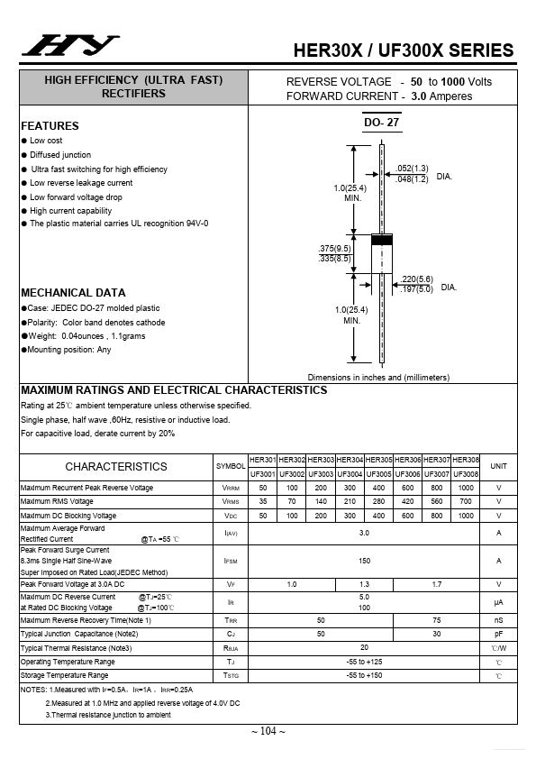 UF300X HY ELECTRONIC