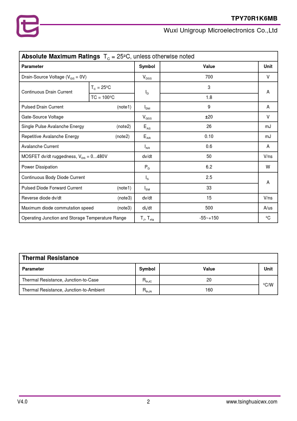 TPY70R1K6MB