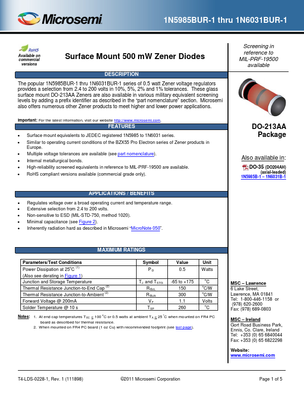 1N6026BUR-1 Microsemi