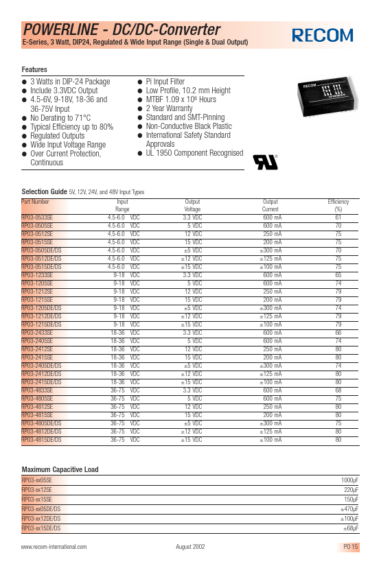 RP03-2405DE Recom International Power