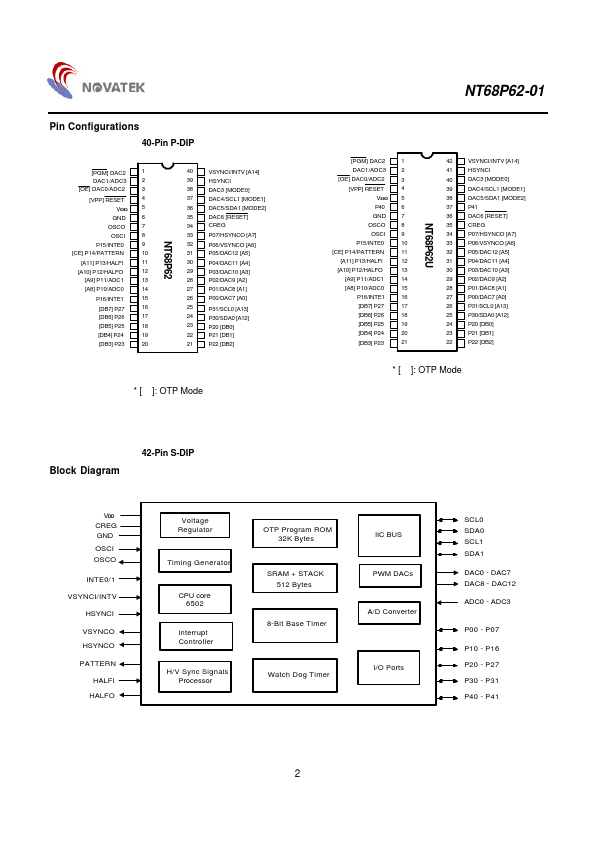 NT68P62-01