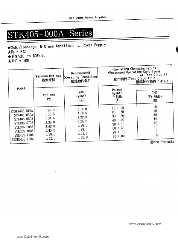 STK405-100A