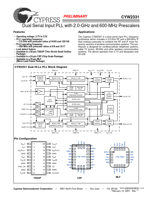 CYW2331 Cypress Semiconductor