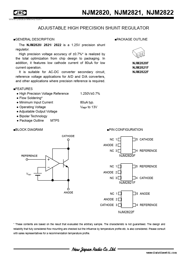 NJM2821 JRC