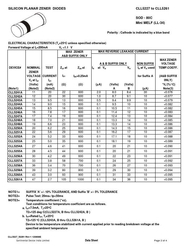 CLL5229A