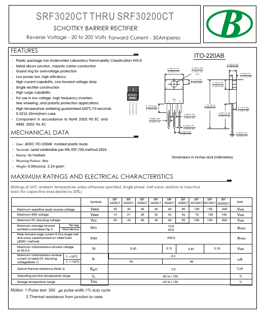 SRF3030CT