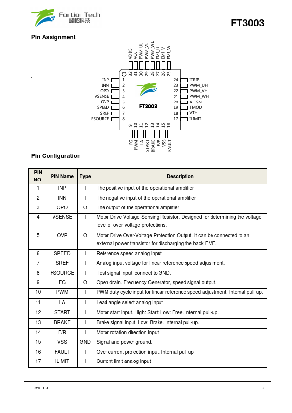 FT3003