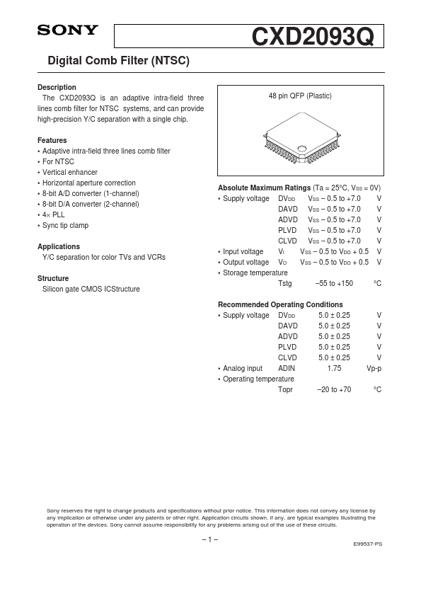 CXD2093Q