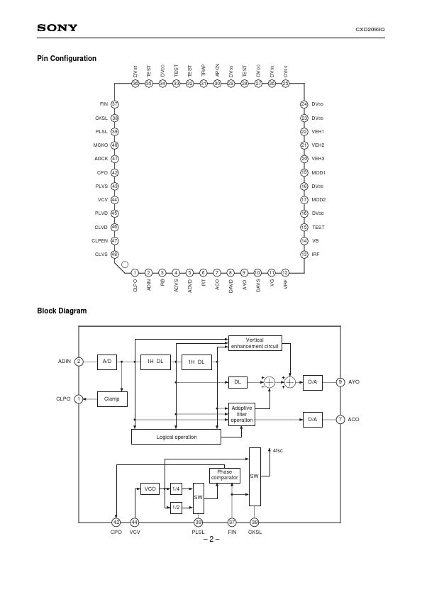 CXD2093Q