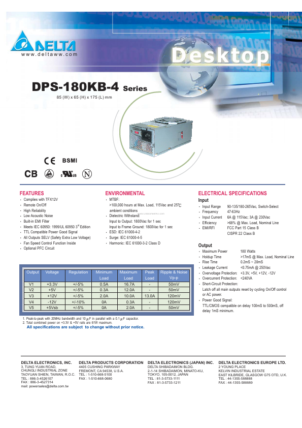 DPS-180KB-4