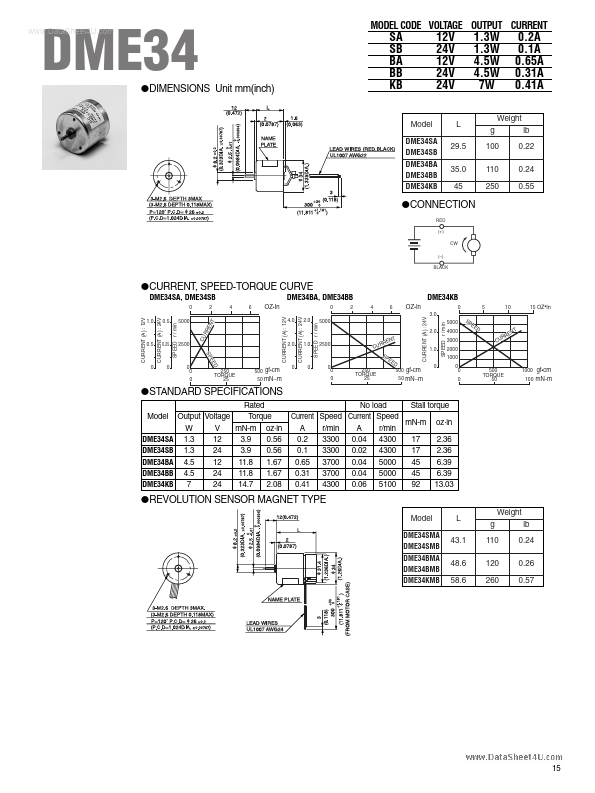 DME34