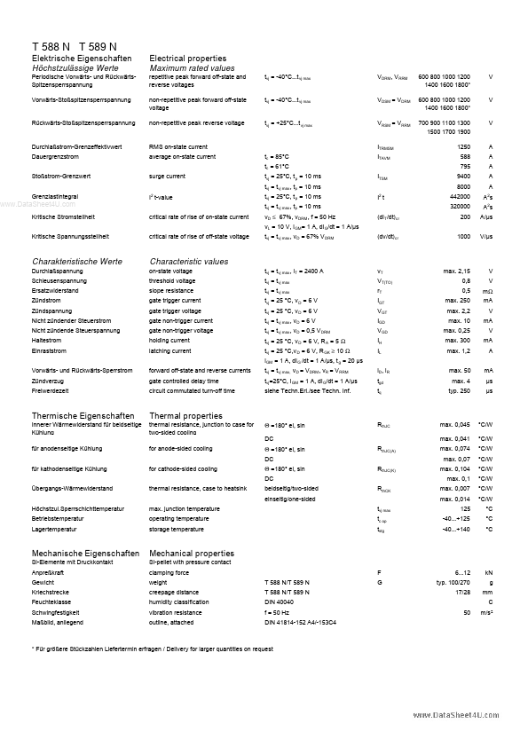 T588N14TOC