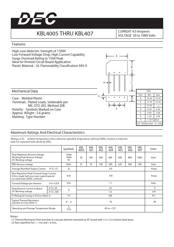 KBL402