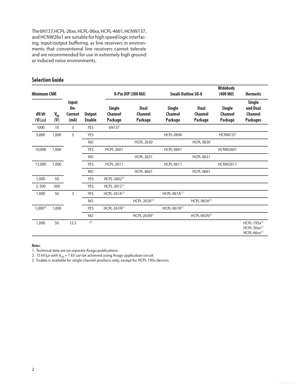 HCPL-4661