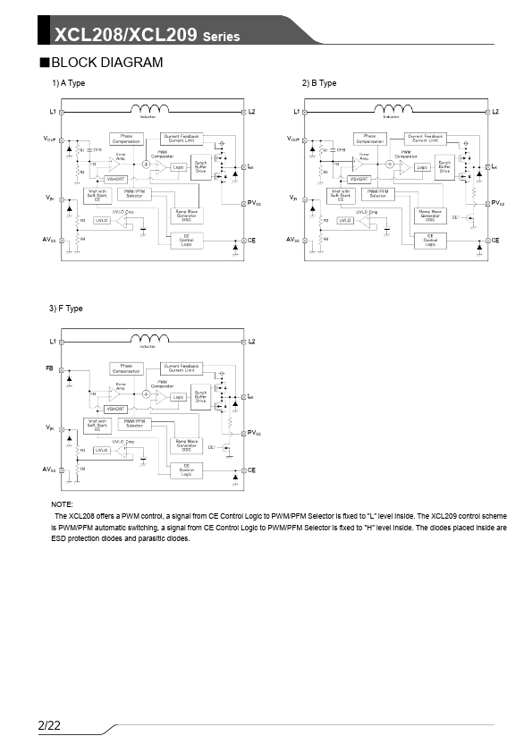 XCL209