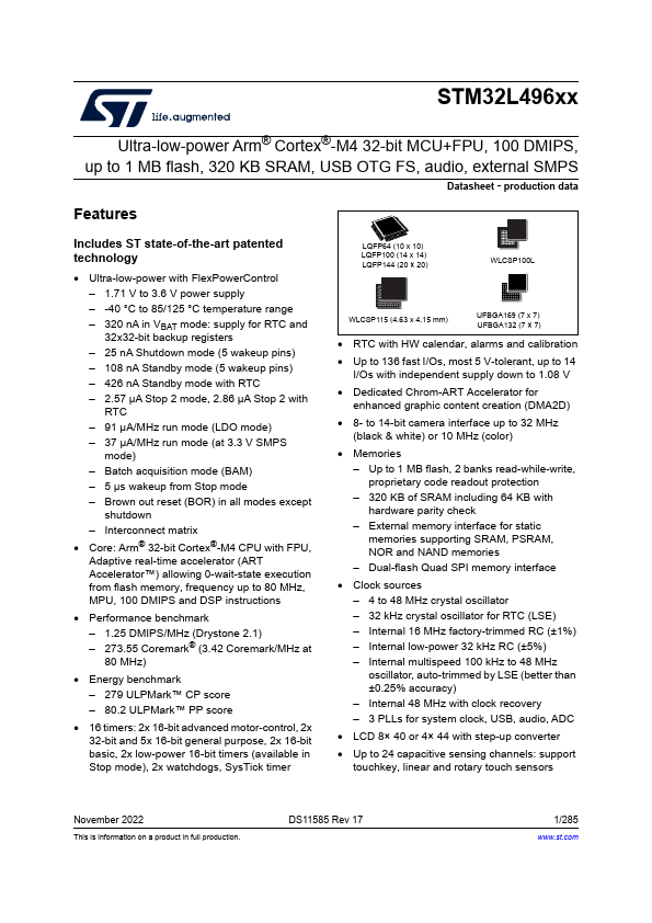 STM32L496QG STMicroelectronics