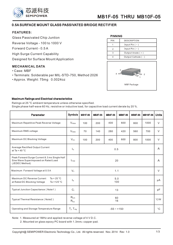 MB10F-05