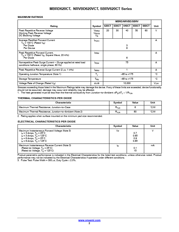 MBRD660CT