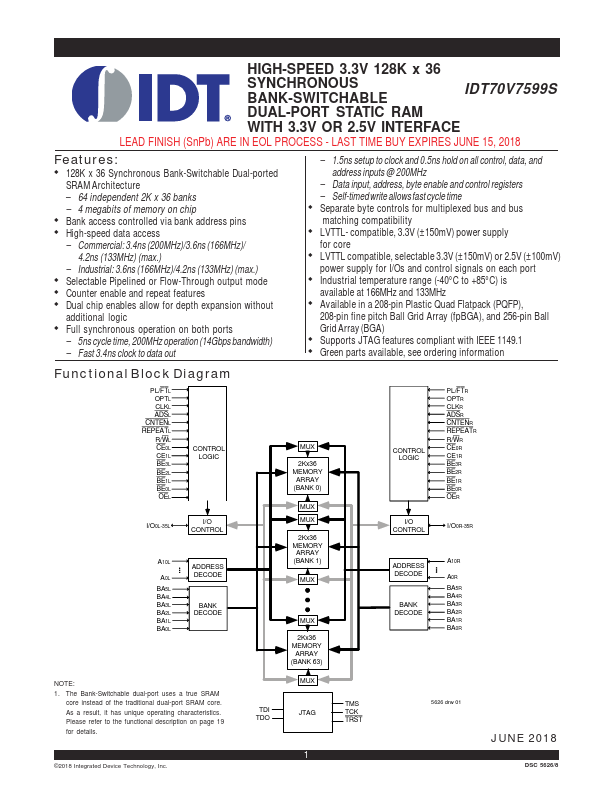 IDT70V7599S