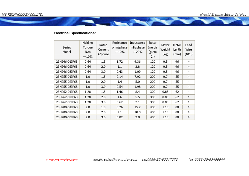 23H255-02IP68