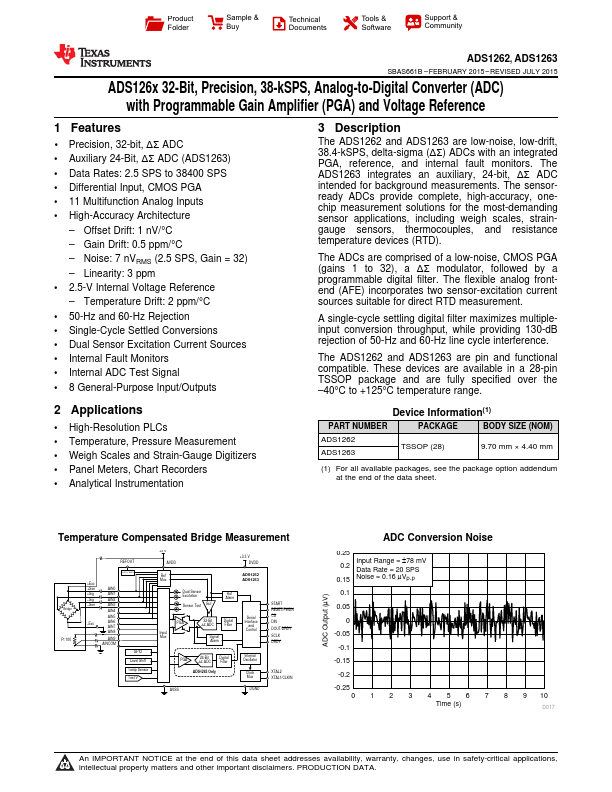 <?=ADS1262?> डेटा पत्रक पीडीएफ