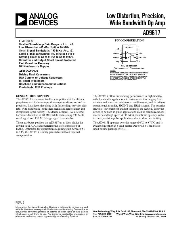 AD9617 Analog Devices