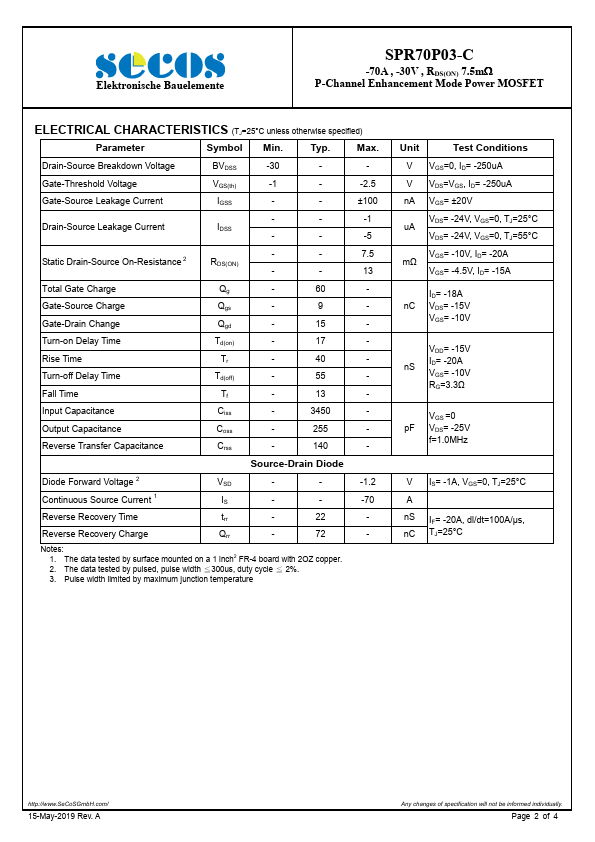 SPR70P03-C