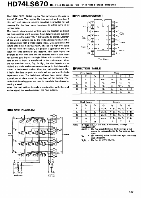 <?=74LS670?> डेटा पत्रक पीडीएफ