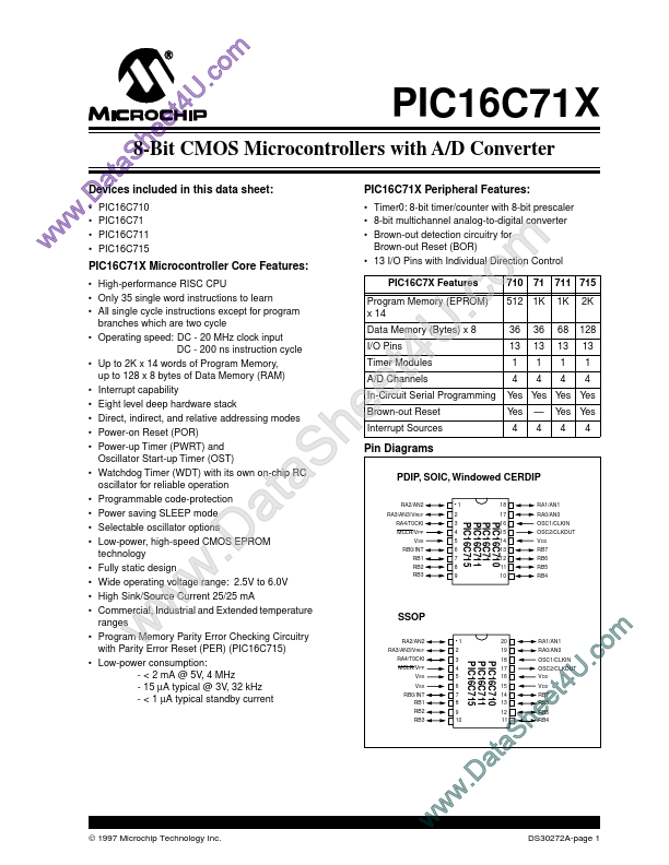 PIC16LC711 Microchip Technology