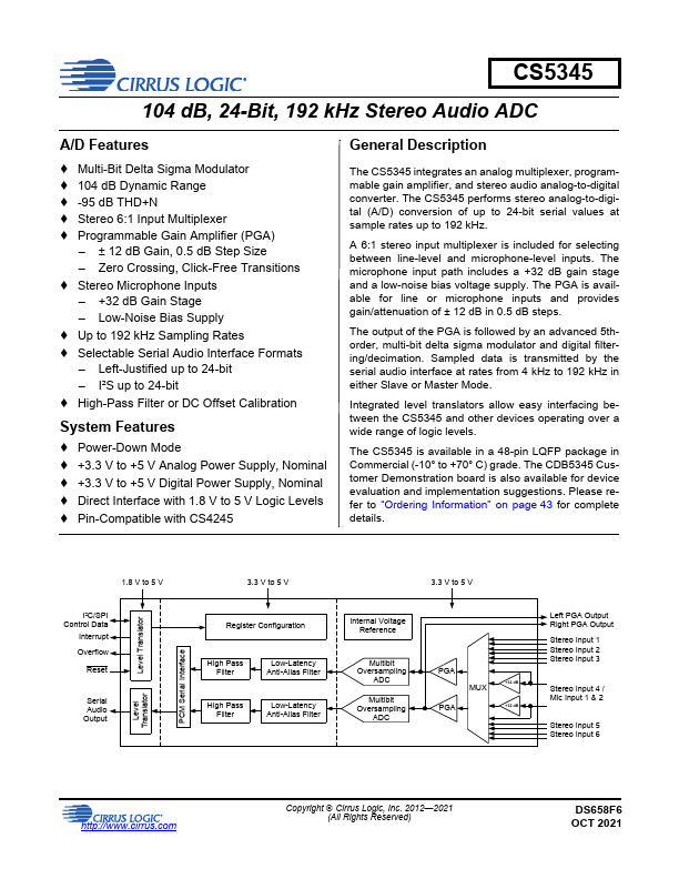 CS5345 Cirrus Logic