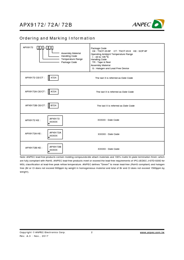 APX9172A