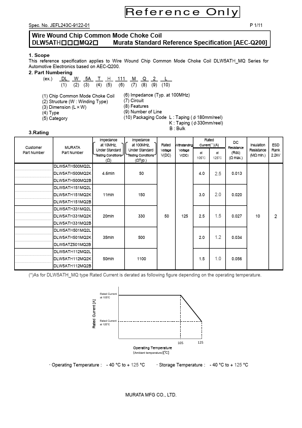 DLW5ATH112MQ2K