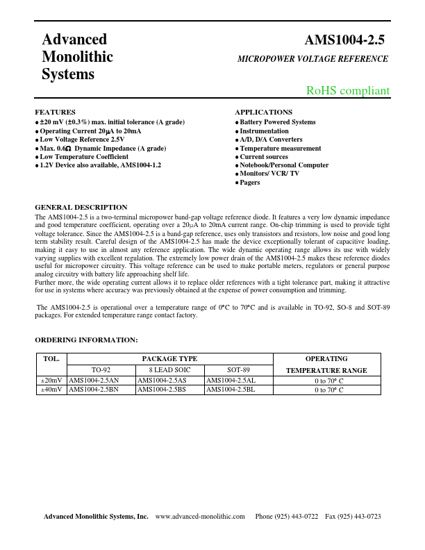 <?=AMS1004-2.5?> डेटा पत्रक पीडीएफ