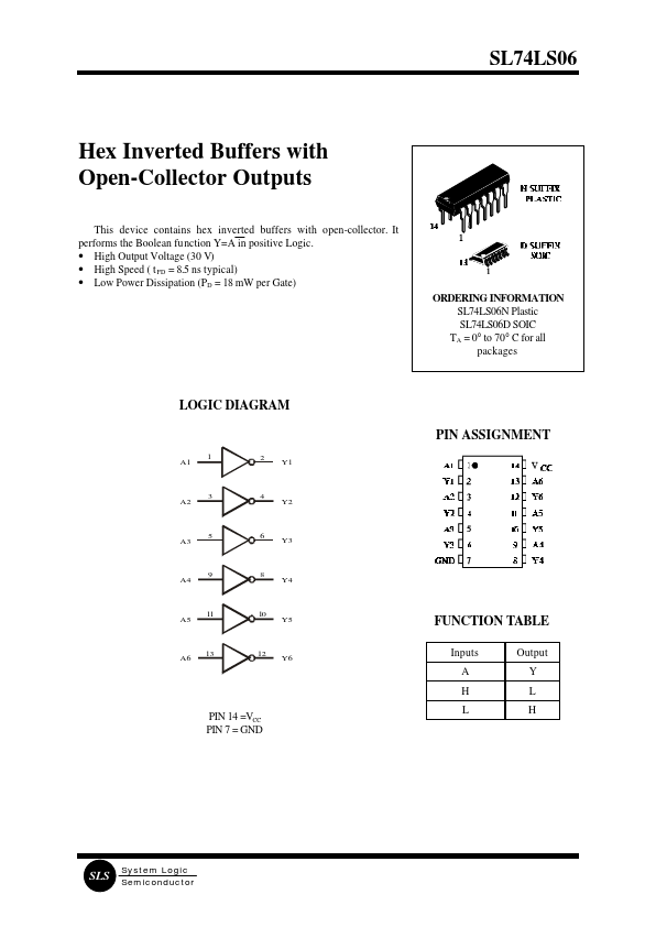 7406 Datasheet | Hex Inverted Buffers