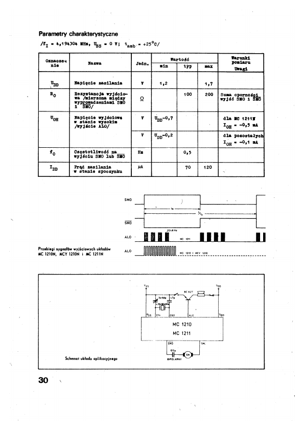 MCY1210N