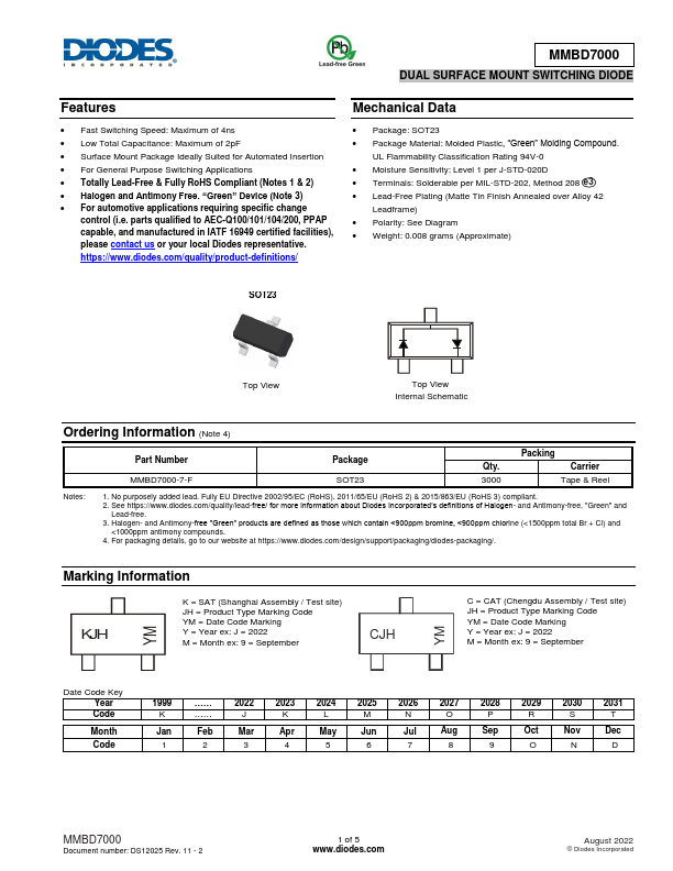 MMBD7000 Diodes Incorporated
