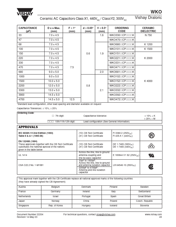 WKO151xCPxxx