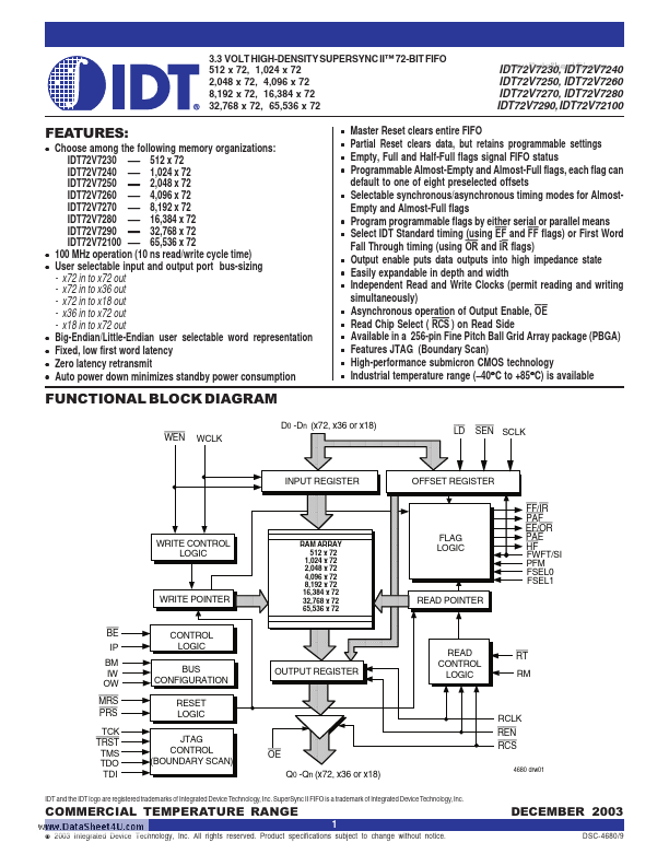 IDT72V7240